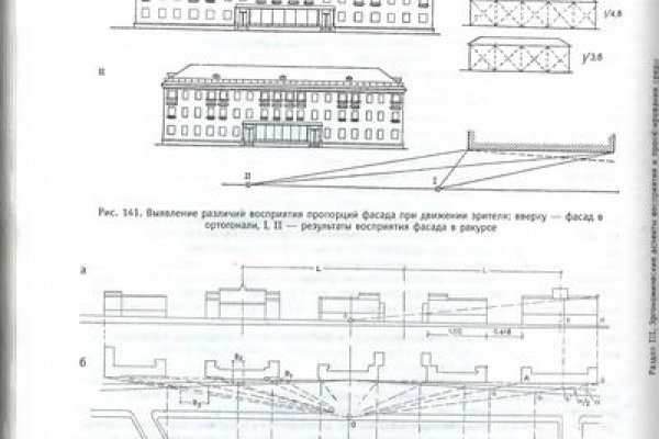 Москва бульвар яна райниса 25 кракен москва