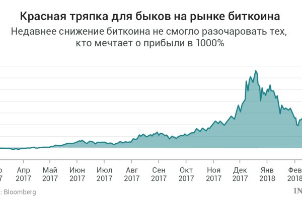 Кракен браузер ссылка